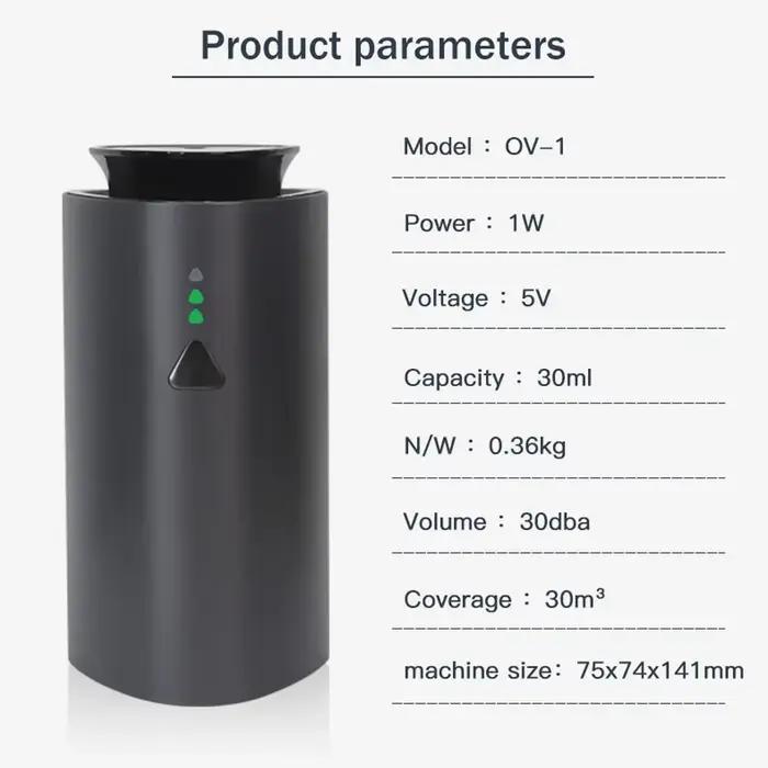 Diffuseur d'arômes professionnel pour voiture, désodorisant électrique USB rechargeable pour la maison, diffuseur de parfum 1200mAh