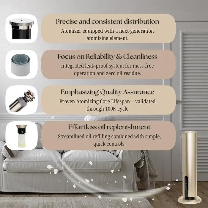 Nouveaux diffuseurs d'ambiance pour hôtels, diffuseur sans eau pour la maison, grande couverture, diffuseur d'aromathérapie avec minuterie, contrôle par application Bluetooth, machine à parfum