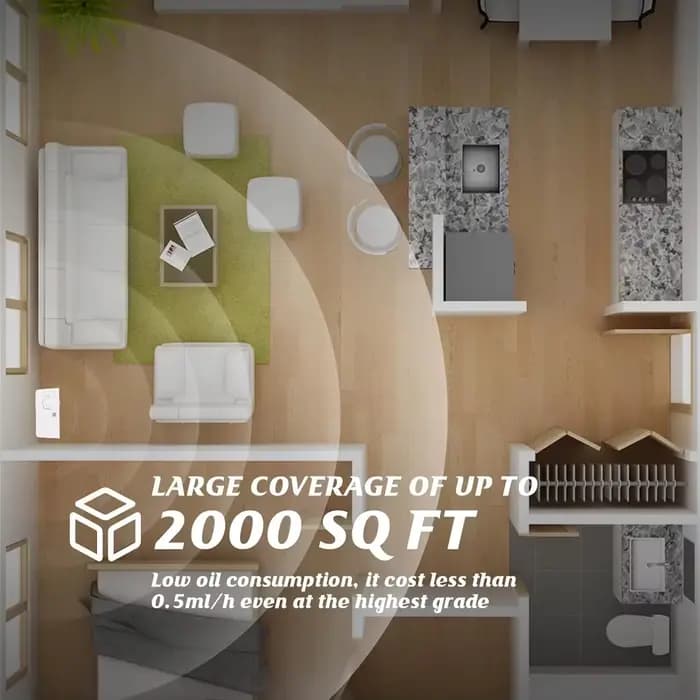 Diffuseur d'arôme intelligent Bluetooth