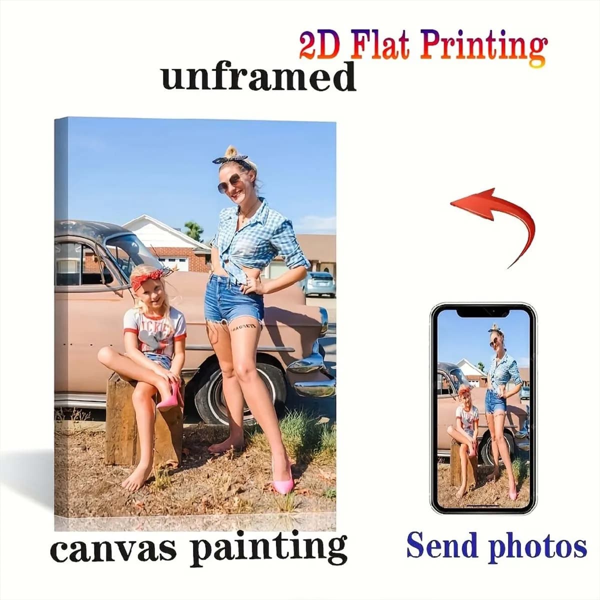 Impression plate 2D, art mural sur toile personnalisé – affiche photo sur toile sans cadre personnal