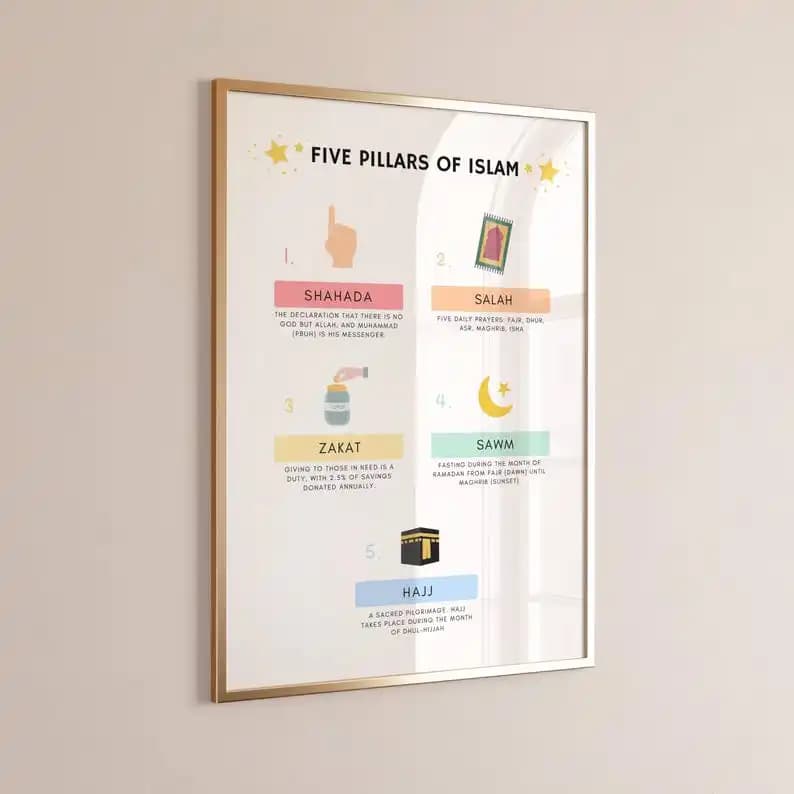 Ensemble d'affiches éducatives islamiques pour l'éducation familiale, décorations murales islamiques