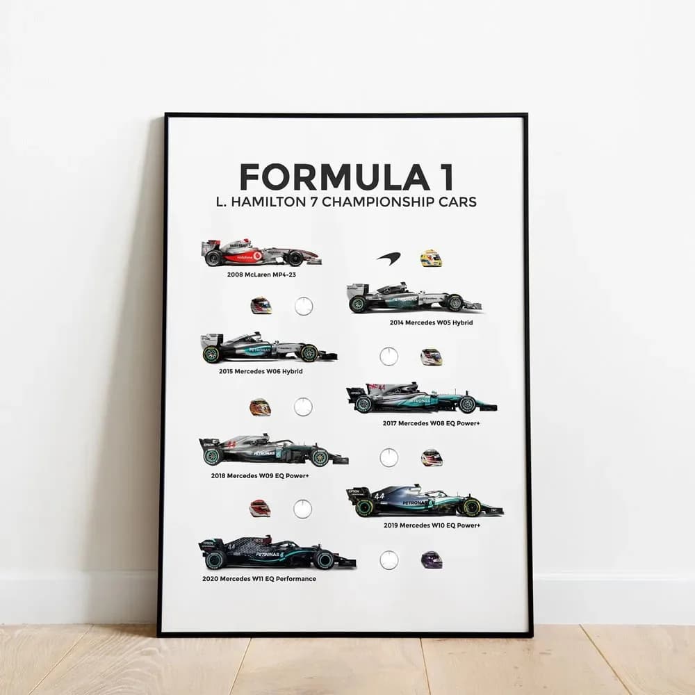 Affiche Imprimée d'Équipe de Course F1 de Formule 1, Peinture sur Toile, Art Mural, pour Salon, Cham