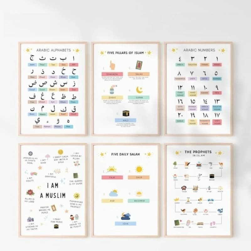 Ensemble d'affiches éducatives islamiques pour l'éducation familiale
