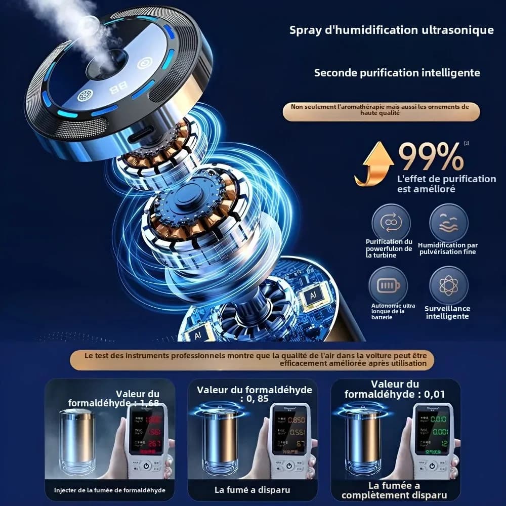 Diffuseur d'air électrique pour voiture, arôme, évent, humidificateur, brumisateur, aromathérapie, désodorisant pour l'élimination des odeurs, accessoires de voiture
