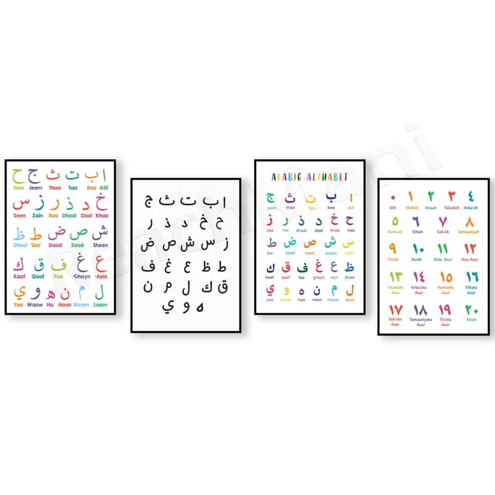 Affiche Imprimée avec Alphabet et Chiffres pour Chambre d'Enfant