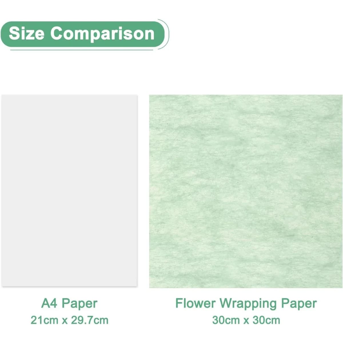 4 paquets (160 feuilles au total) de papier d'emballage floral - 4 tons de couleurs douces pour l'emballage de bouquets, convient pour les anniversaires, les mariages, les baby showers, Pâques - Papie