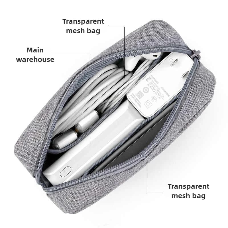 Pochette essentielle de voyage, organisateur pour câbles USB, écouteurs, Gadgets, sac de rangement, accessoires numériques, dispositifs de couverture de maquillage