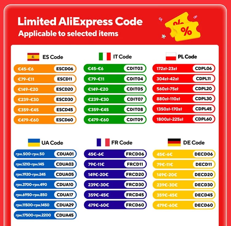 Codes de réduction pour la vente de juillet sur AliExpress