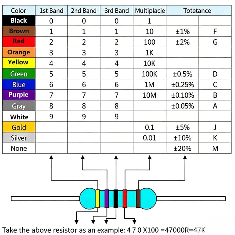 Roue de fortune électronique NE555 CD4017