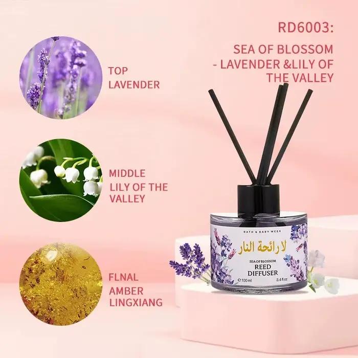 Huile Essentielle d'Aromathérapie sans Flamme avec Huile Parfumée de Lavande et Rose, Diffuseur de Rose, Désodorisant de Pièce et Élément Décoratif pour Maison Occasions Spéciales