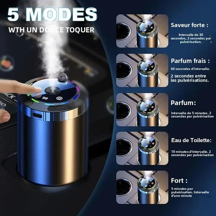 Diffuseur d'aromathérapie d'air intelligent pour voiture