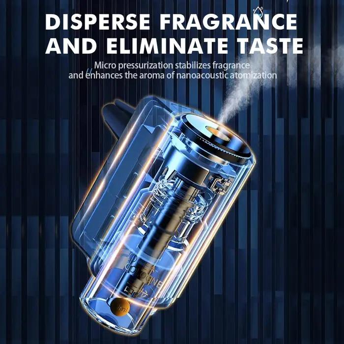 Diffuseur d'aromathérapie d'air intelligent pour voiture
