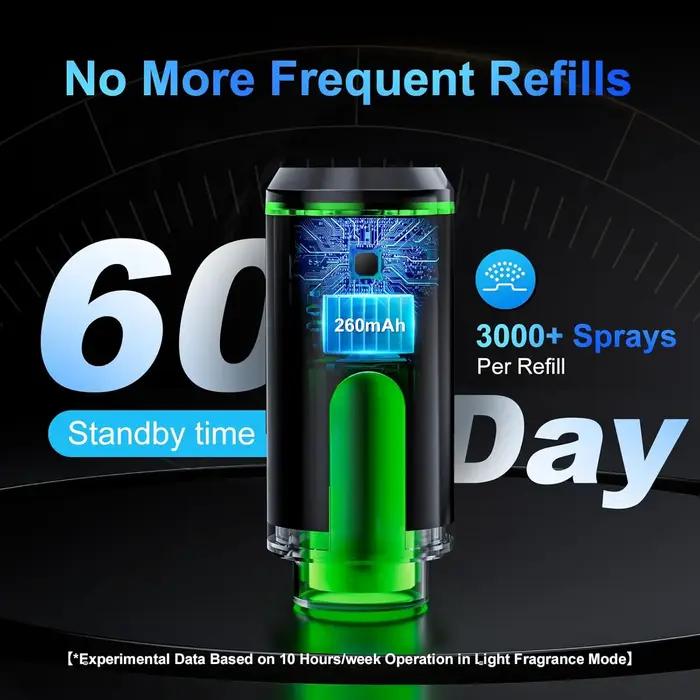 Diffuseur d'air frais intelligent pour voiture
