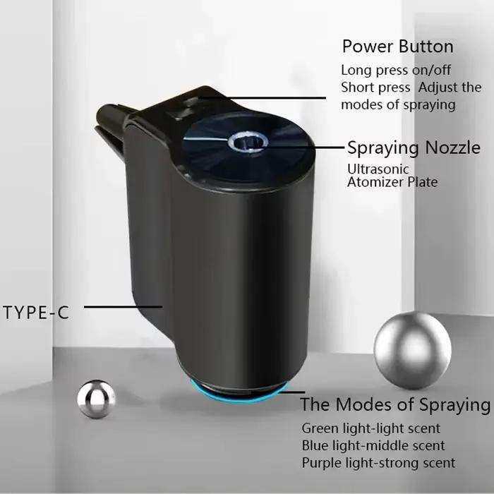 Désodorisant électrique pour voiture, diffuseur d'arôme automatique, ventilation de voiture, huile essentielle, humidificateur de brume, diffuseur de parfum, aromathérapie