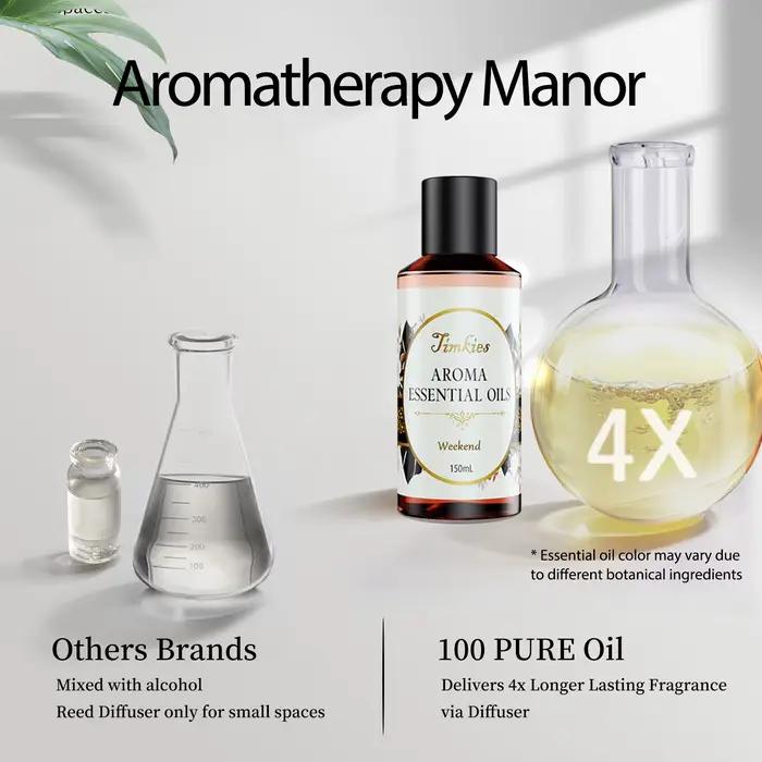 Diffuseur d'huile aromatique avec ventilateur à l'intérieur, désodorisant pour hôtel, parfum de grande surface pour la maison, 100ml