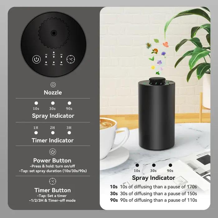 Diffusateur d'aromathérapie sans eau et sans fil à piles avec synchronisation et diffuseur de voiture à trois niveaux de brume pour maison, bureau et voiture occasions spéciales bien-être