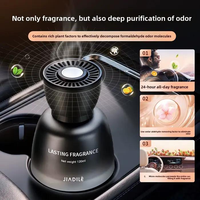 Nouveau parfum de voiture 2026 à longue durée de vie