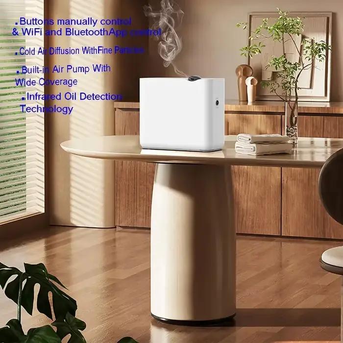 Machine d'air de parfum intelligente pour toute la maison