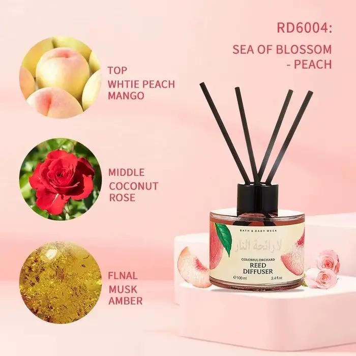 Huile Essentielle d'Aromathérapie sans Flamme avec Huile Parfumée de Lavande et Rose, Diffuseur de Rose, Désodorisant de Pièce et Élément Décoratif pour Maison Occasions Spéciales
