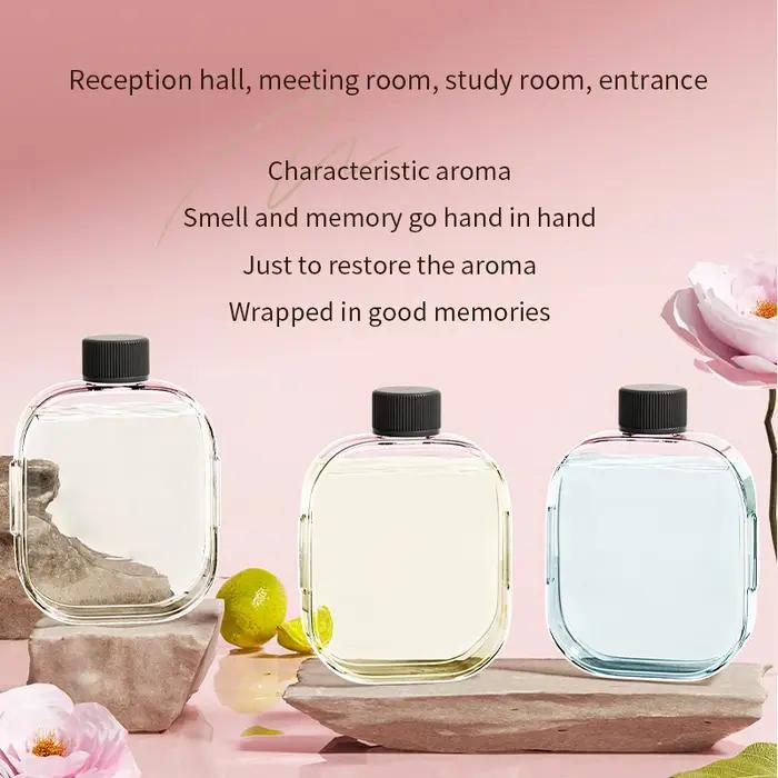 Diffuseur d'aromathérapie automatique