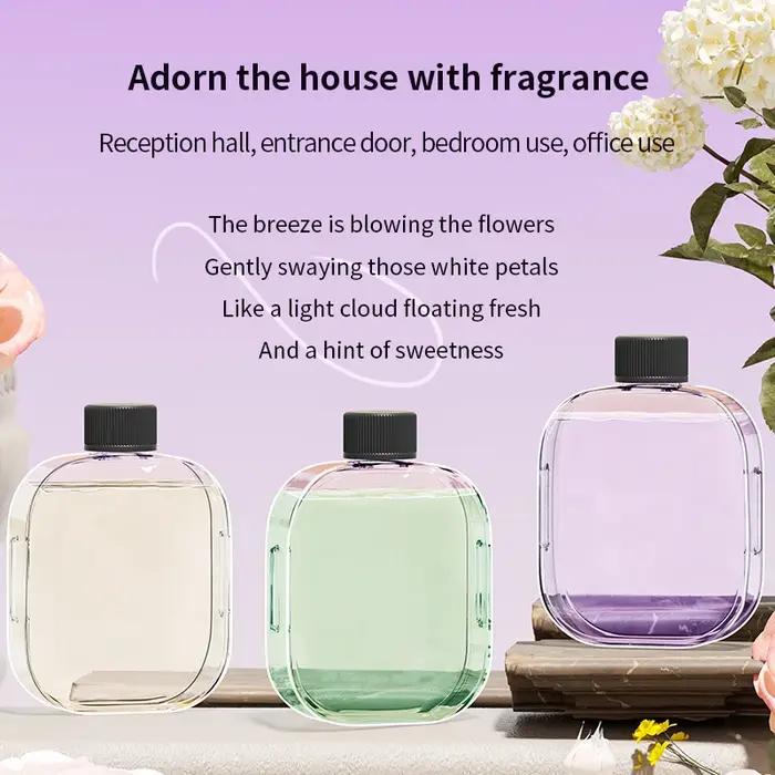 Diffuseur d'aromathérapie automatique