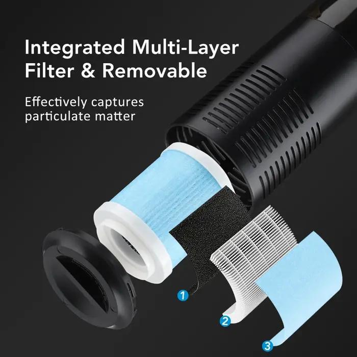 Mini Diffuseur Purificateur d'Air pour Voiture Aromathérapie Humidificateur Désodorisant Générateur d'Ions Monté pour Huiles Essentielles et Parfums Usage Routier Vacances Occasions Spéciales