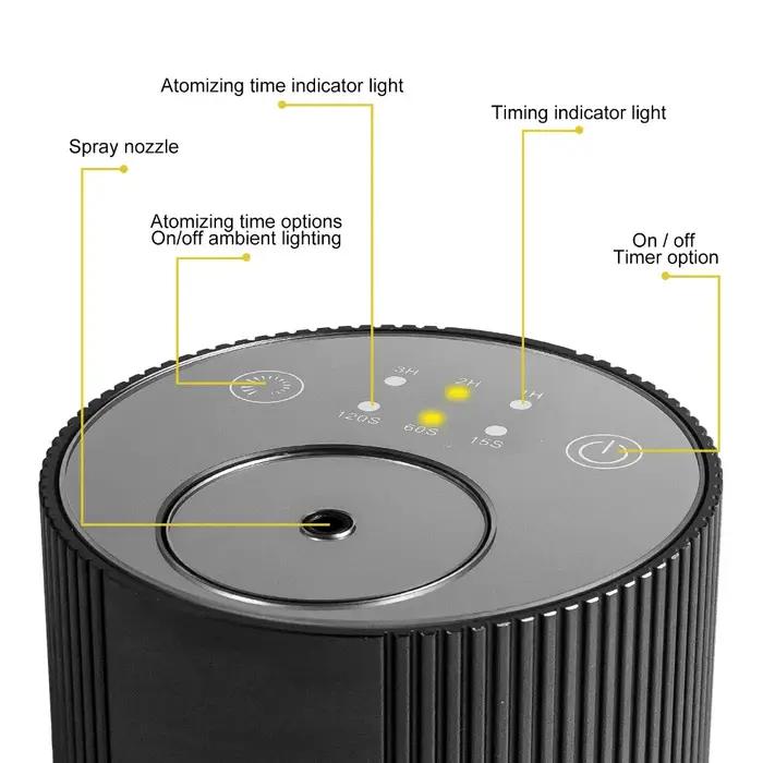 Diffuseur d'huiles essentielles électrique automatique
