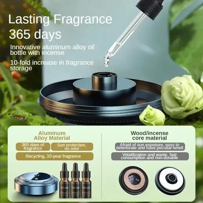 Diffuseur de parfum de désodorisant de voiture intelligent