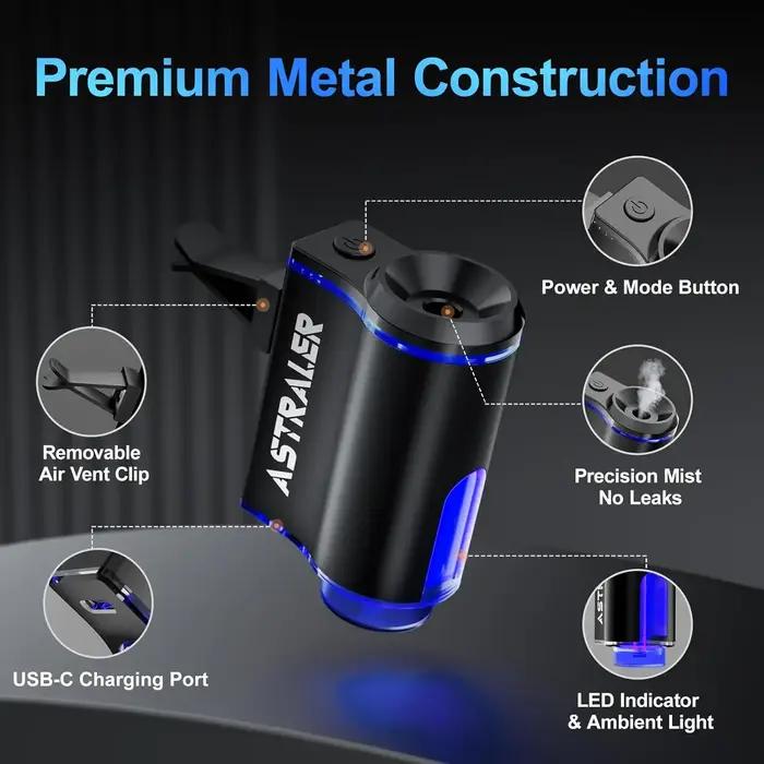 Diffuseur d'air frais intelligent pour voiture