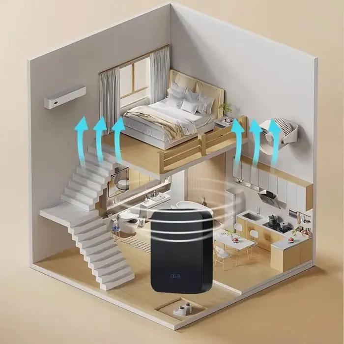 Diffuseur intelligent d'huiles essentielles sans eau