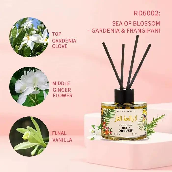 Huile Essentielle d'Aromathérapie sans Flamme avec Huile Parfumée de Lavande et Rose, Diffuseur de Rose, Désodorisant de Pièce et Élément Décoratif pour Maison Occasions Spéciales