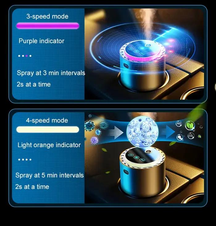 Diffuseur de parfum de voiture écran tactile avec huile essentielle automatique pour éliminer les mauvaises odeurs et créer une atmosphère apaisante pour les longs trajets et les voyages d'affaires